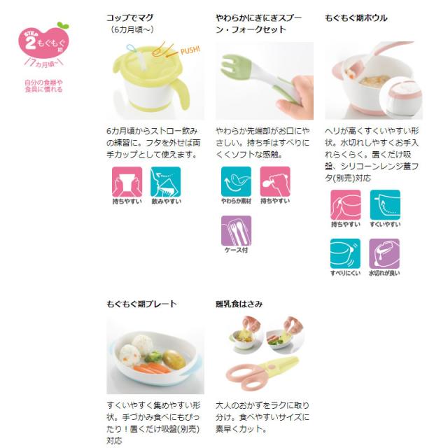 Tupperware ベビー離乳食ステップアップセット 離乳食作りが楽しくなる!? シンプル＆高機能アイテム｜FQ JAPAN
