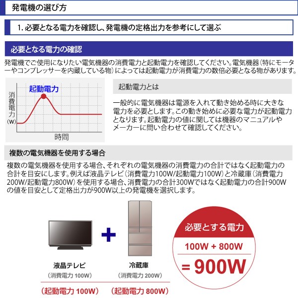 21新作モデル パワーテック インバーター 発電機 Pg3100i 3 1kva 3100w ガソリンエンジン 50hz 60hz 対応 正弦波 Powertech き 激安単価で Theblindtigerslidell Com