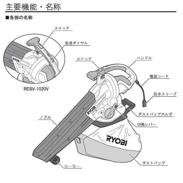 最安値最新作 RYOBI リョービ ブロワバキューム RESV-1020V 屋外用掃除機 ワイドノズル 手持ち 肩掛け 風速無段階調節 透明ダストバッグ 家庭用 京セラの通販はau PAY マーケット - ユアサeネットショップ|商 新作正規品