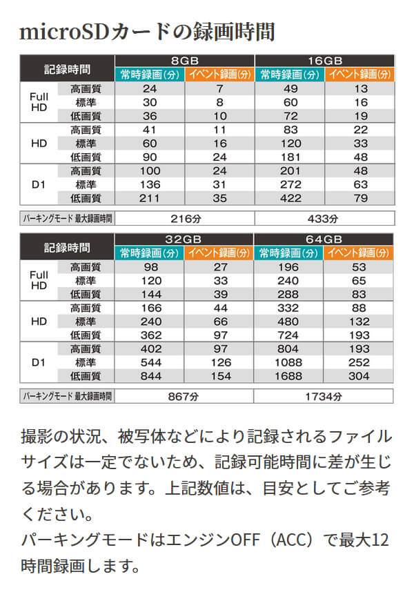爆売り セルスター 無線lan搭載 0万画素1カメドラレコ Cs 71fw 車載カメラ ドライブレコーダー スマホ連携 前後撮影 常時録画 Hdr搭載 日本製 格安人気 Www Olsonesq Com