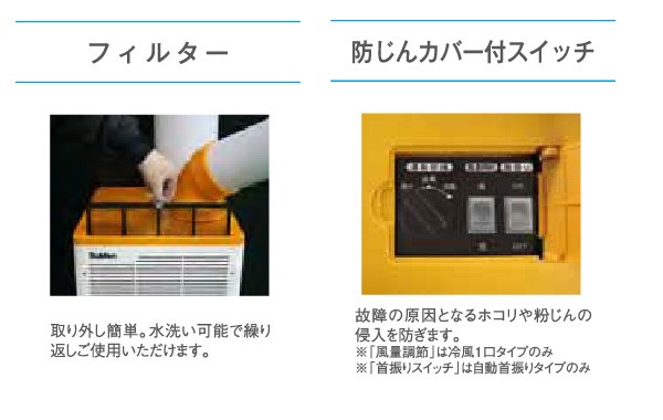 安い大特価 スイデン スポットクーラー 熱中症対策 Suiden 代引不可の通販はau PAY マーケット - ユアサeネットショップ|商品ロッ スポットエアコン SS-28EJ-1 クールスイファン 1口 スタンダードタイプ 100V 通販高評価