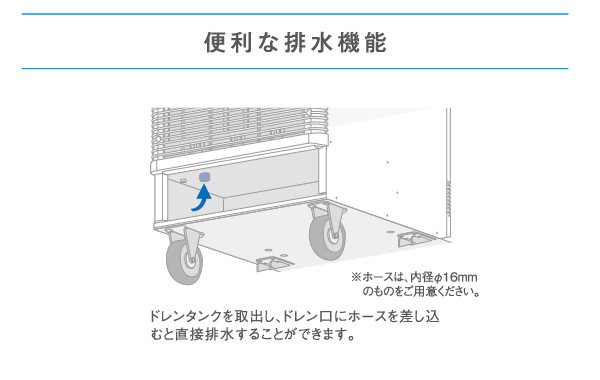 安い大特価 スイデン スポットクーラー 熱中症対策 Suiden 代引不可の通販はau PAY マーケット - ユアサeネットショップ|商品ロッ スポットエアコン SS-28EJ-1 クールスイファン 1口 スタンダードタイプ 100V 通販高評価