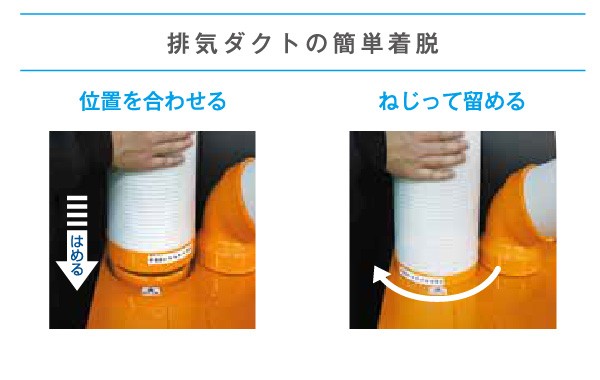 安い大特価 スイデン スポットクーラー 熱中症対策 Suiden 代引不可の通販はau PAY マーケット - ユアサeネットショップ|商品ロッ スポットエアコン SS-28EJ-1 クールスイファン 1口 スタンダードタイプ 100V 通販高評価