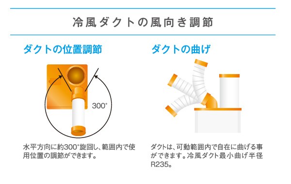 安い大特価 スイデン スポットクーラー 熱中症対策 Suiden 代引不可の通販はau PAY マーケット - ユアサeネットショップ|商品ロッ スポットエアコン SS-28EJ-1 クールスイファン 1口 スタンダードタイプ 100V 通販高評価