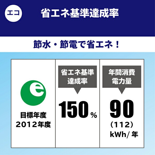 超激得2022 TOTO 温水洗浄便座 ウォシュレット TCF8GM44 (#NW1) ホワイト KMシリーズ 瞬間式 暖房便座 自動開閉 リモコン付き 節水 トートーの通販はau PAY マーケット - ユアサeネットショップ|商品ロットナ 本物保証