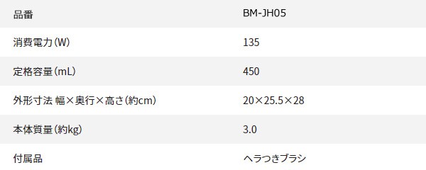 象印 ジューサー ホワイト BM-JH05-WA(1台)