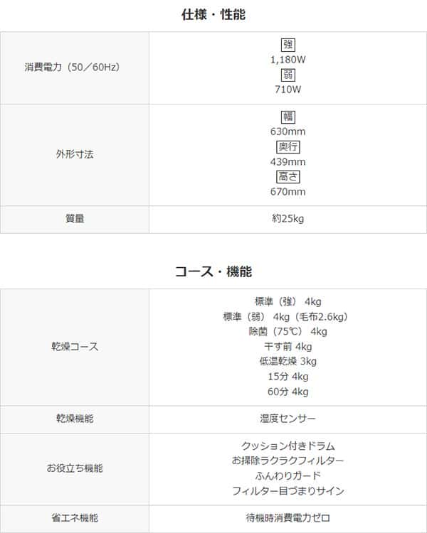 日立 衣類乾燥機 DE-N40HX ピュアホワイト 乾燥 4kg 電気衣類乾燥機 4.0kg 抗菌 ふんわりガード 日本製 DEN40HX HITACHI