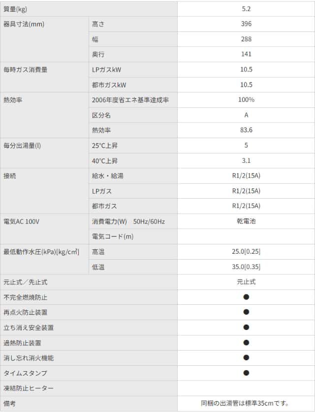 パロマ 湯沸器 元止式 PH-5BV 都市ガス LPガス 湯沸し器 湯沸かし器