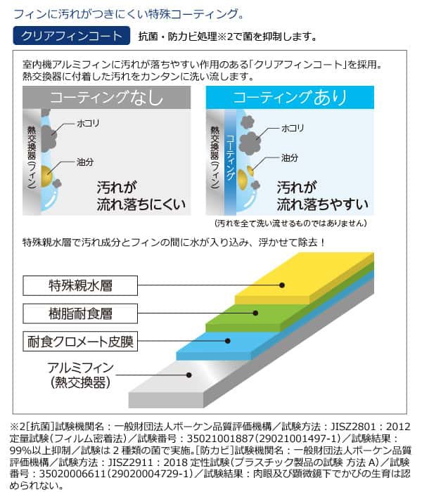 全部半額CORONAコロナ ルームエアコン 4.0kW 主に14畳用 100V 2019年製 中古品 12畳～