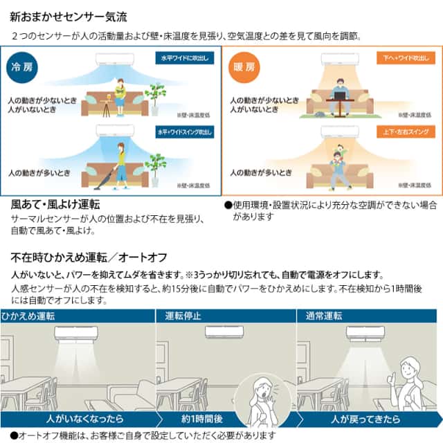【完売20250625】三菱重工 ルームエアコン 主に 14畳用 ビーバーエアコン SRK4024S2-W 4.0kw Sシリーズ 取り付け標準工事費込み 単相200V  ファインスノー