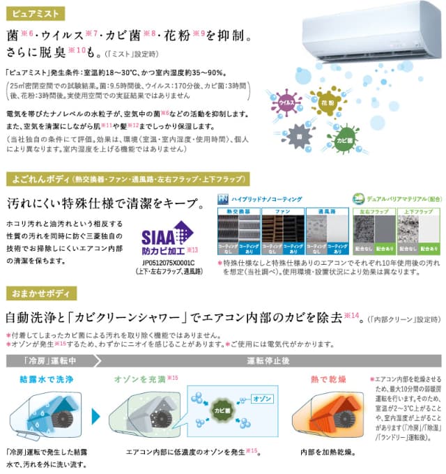 三菱電機 ルームエアコン 主に 10畳用 霧ヶ峰 MSZ-ZW2825S-W 2.8kw Zシリーズ 取り付け標準工事費込み 単相200V MSZZW2825SW ピュアホワイト MITSUBISHI
