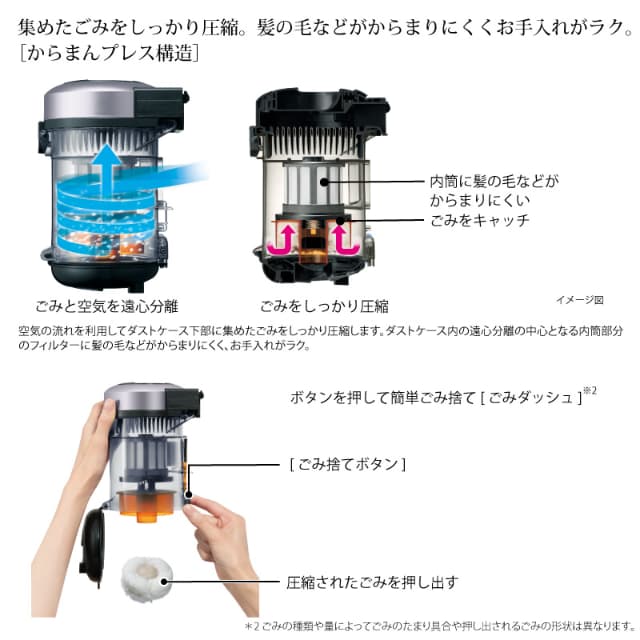 日立 サイクロン式クリーナー パワかるサイクロン CV-SP300M 軽量 2.5kg 自走式 ごみくっきりライト LEDライト 掃除機 日本製 HITACHI