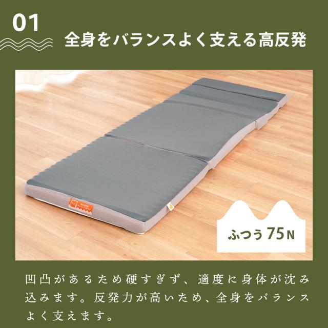 値下　西川のごろ寝マットレス　五つ折タイプ 西川 ごろ寝マット 約60×180cm 高反発マットレス セミシングル