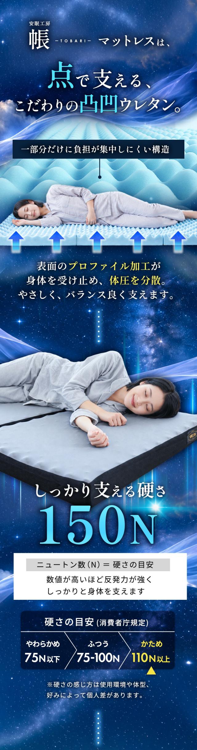西川「帳-tobari-」の凹凸構造と硬さ150Nの高反発ウレタン。身体を点で支えて体圧を分散。
