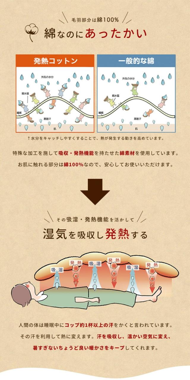 ヒートコットンケット  ロマンス小杉ロマンス小杉 ヒートコットン
