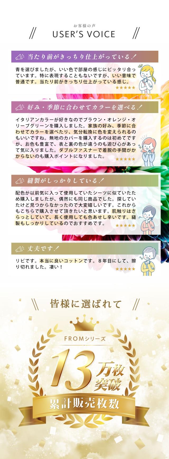 お客様の声・累計販売枚数