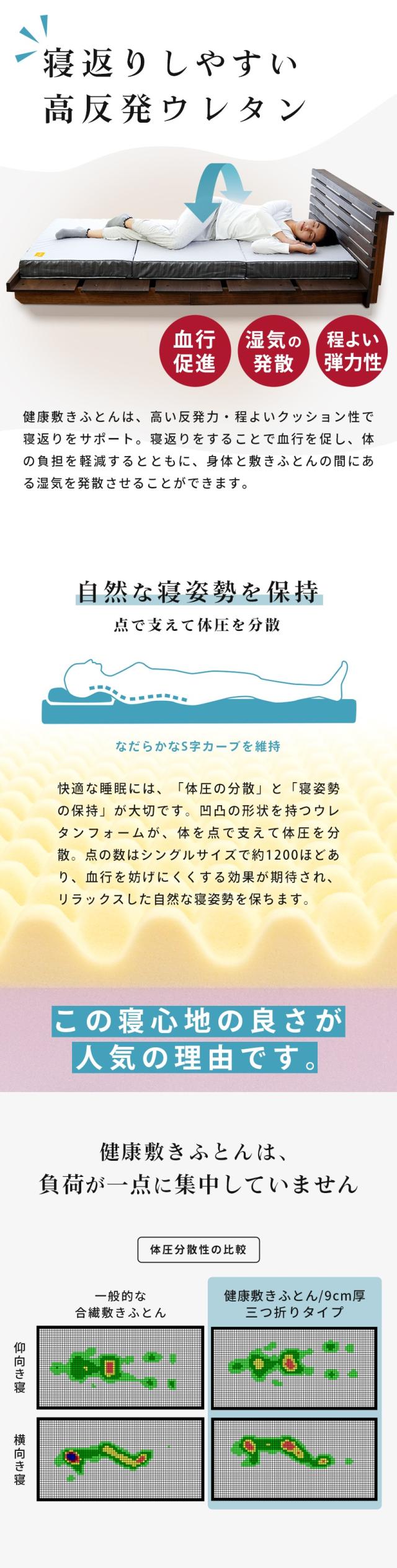 寝返りサポート