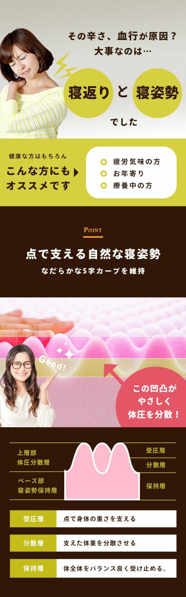 点で支える自然な寝姿勢