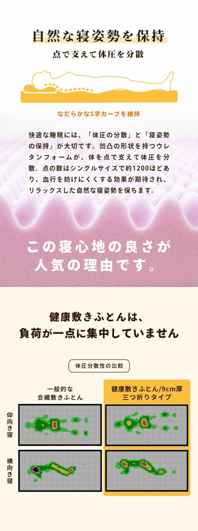 寝返りサポート