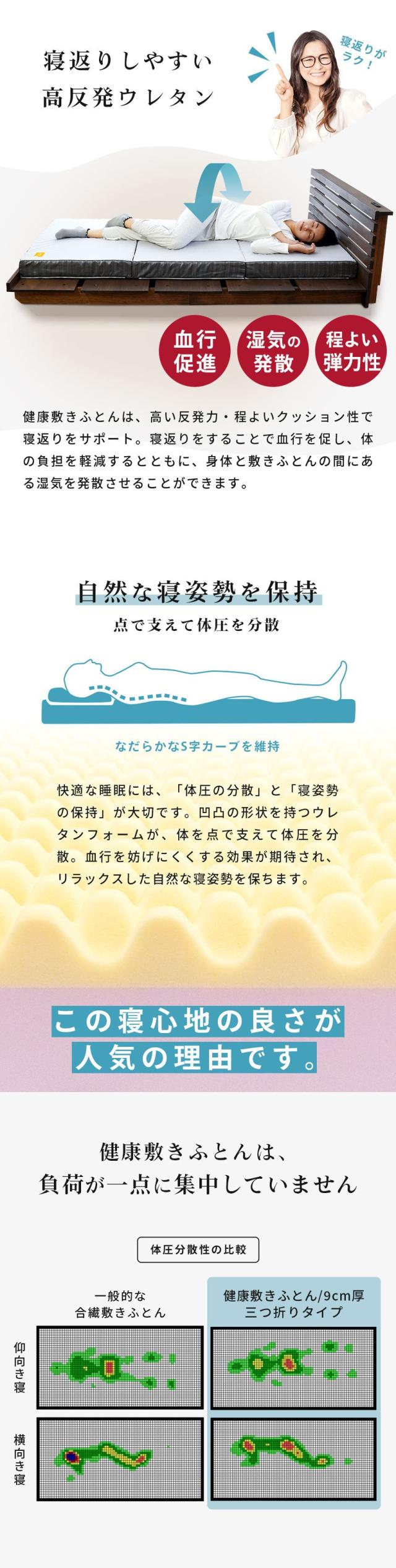 寝返りサポート