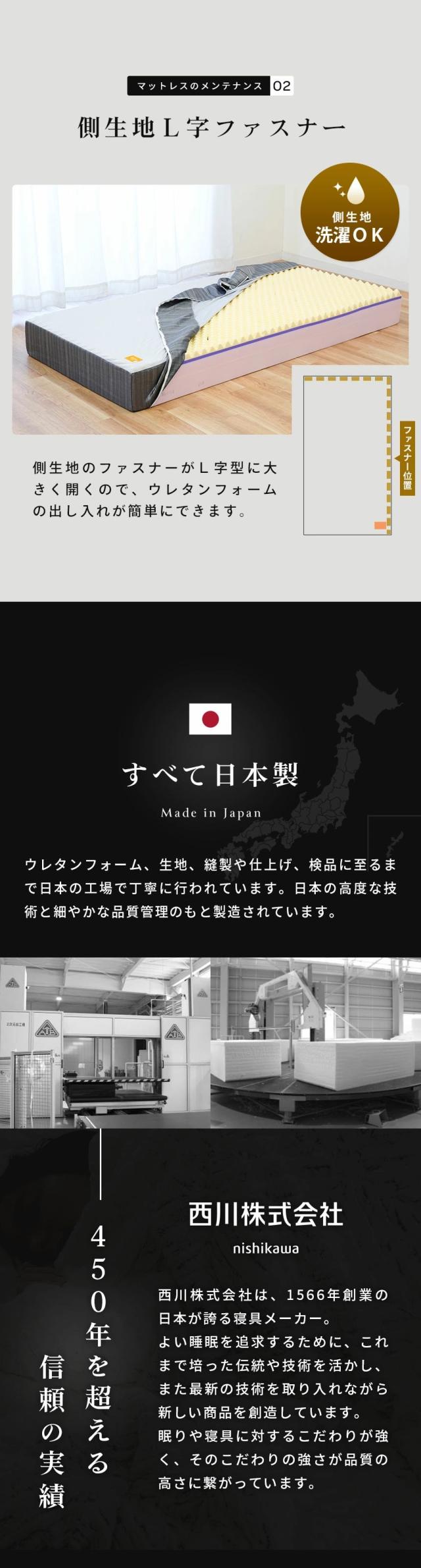 L字ファスナー・日本製・西川