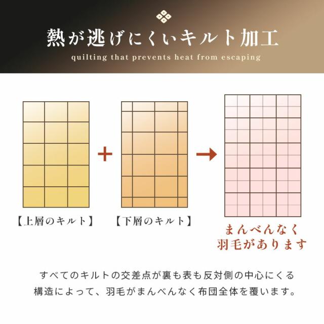 キルトの交差点が真ん中にくる構造センタークロスDXキルト