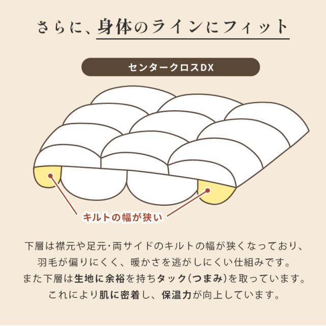 襟元のキルトが狭くフィット感UPセンタークロスDXキルト