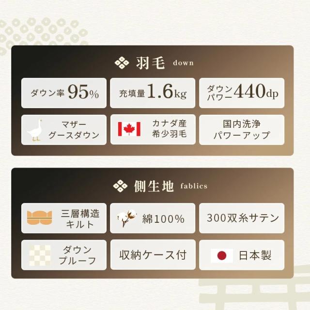 ダウン率95% 充填量1.3kg 440dp カナダ産マザーグースダウン