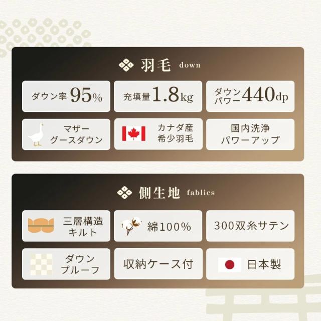 ダウン率95% 充填量1.3kg 440dp カナダ産マザーグースダウン