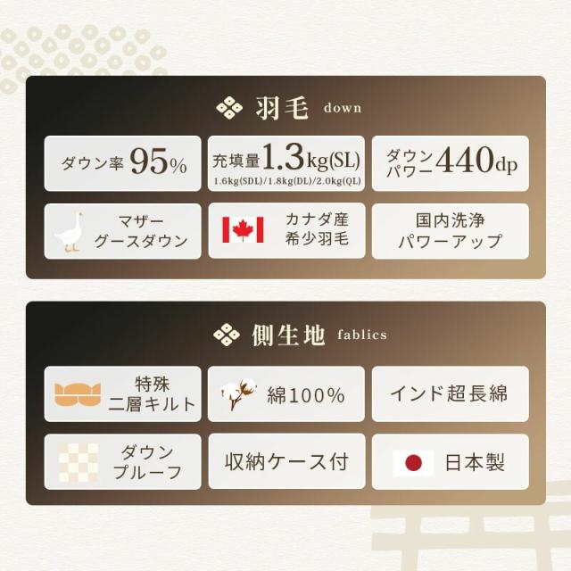 ダウン率95% 充填量1.3kg 440dp カナダ産マザーグースダウン