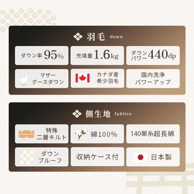 ダウン率95% 充填量1.3kg 440dp カナダ産マザーグースダウン