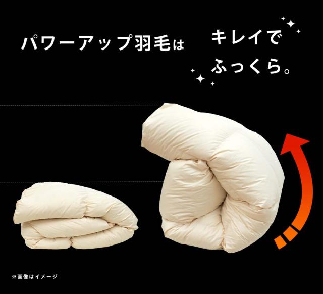 パワーアップ加工