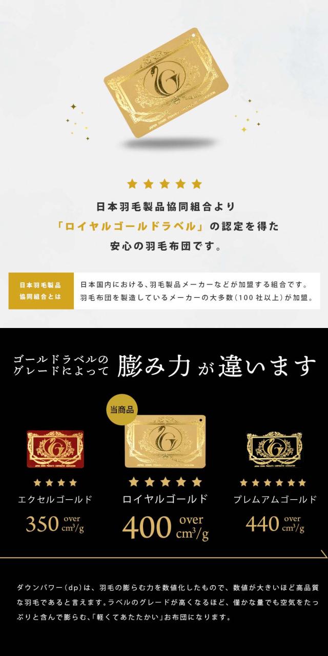 ロイヤルゴールド