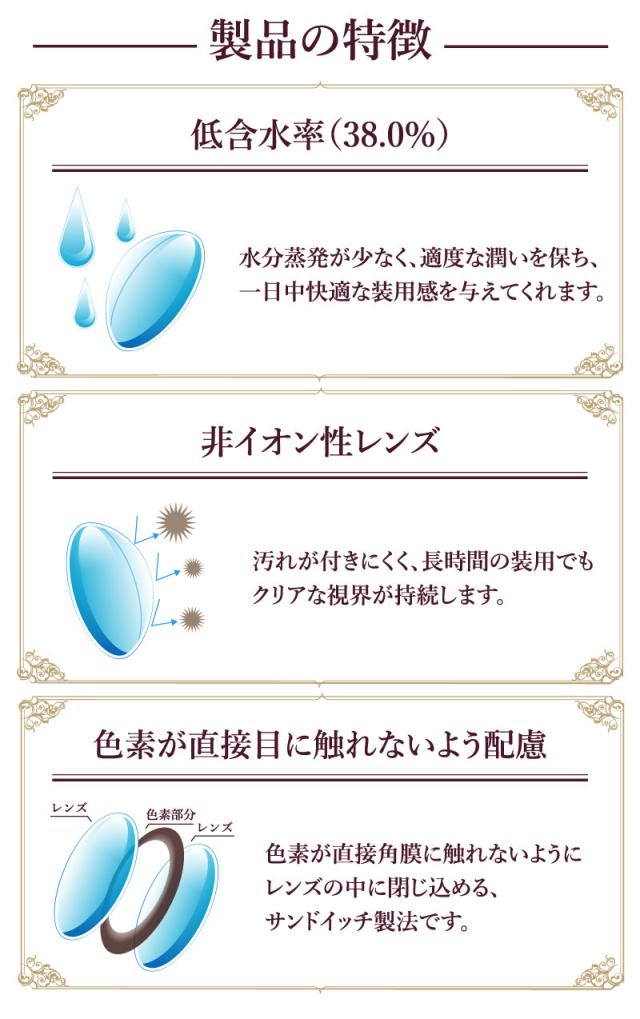 低含水・非イオン・サンドイッチ製法