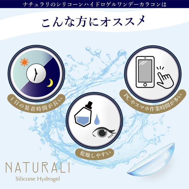 こんな方へおすすめ