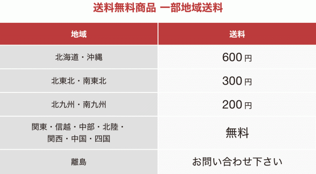 送料無料商品 一部地域送料…北海道・沖縄は600円、北東北・南東北は300円、北九州・南九州は200円。離島への送料はお問い合わせ下さい。その他の地域は無料です。