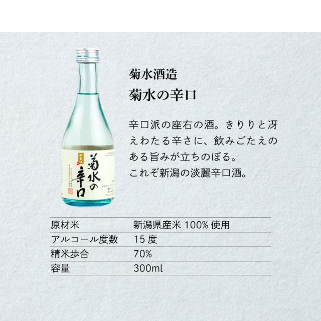 [菊水酒造　菊水の辛口]辛口派の座右の酒。きりりと冴えわたる辛さに、飲みごたえのある旨みが立ちの(まる。これぞ新潟の淡麗辛口酒。　原材米：新潟県産米100%使用　アルコール度数：15度　精米歩合：70%　容量：300ml