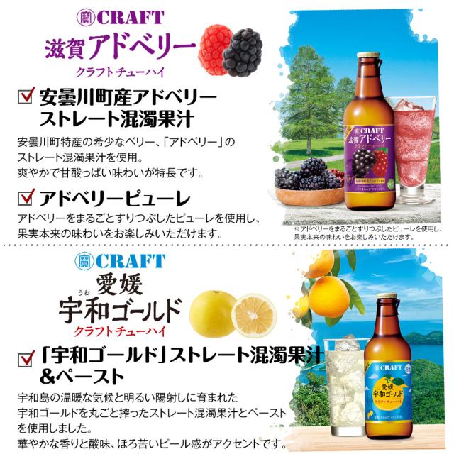 [滋賀アドベリークラフトチューハイ]安曇川町産アドベリーストレート混濁果汁安曇川町特産の希少なペリー、「アドベリー」のストレート混濁果汁を使用。爽やかで甘酸っぱい味わいが特長です。アドベリーピューレ　アドベリーをまるごとすりっぷしたピューレを使用し、果実本来の味わいをお楽しみいただけます。[愛媛宇和うわゴールドクラフトチューハイ]「宇和ゴールド」ストレート混濁罘汁&ペースト宇和島の温暖な気候と明るい陽射しに育まれた宇和ゴールドを丸ごと搾ったストレート混濁果汁とペーストを使用しました。華やかな香りと酸味、ほろ苦いビール感がアクセントです。