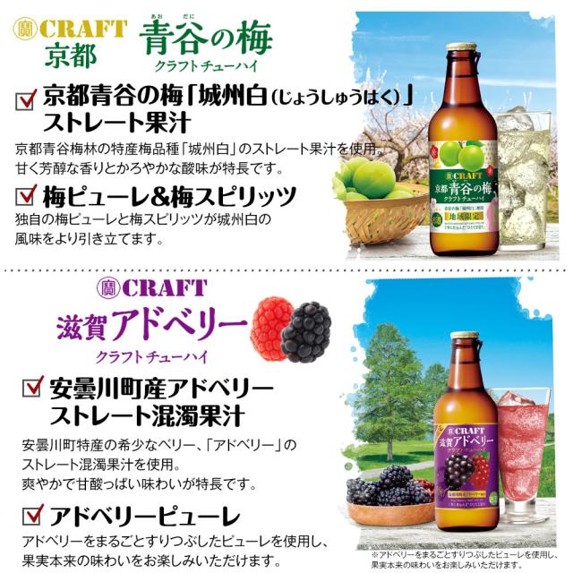 [滋賀アドベリークラフトチューハイ]安曇川町産アドベリーストレート混濁果汁安曇川町特産の希少なペリー、「アドベリー」のストレート混濁果汁を使用。爽やかで甘酸っぱい味わいが特長です。アドベリーピューレ　アドベリーをまるごとすりっぷしたピューレを使用し、果実本来の味わいをお楽しみいただけます。[京都青谷の梅クラフトチューハイ]京都青谷の梅「城州白(しようしゅうはく）」ストレート果汁 京都青谷梅林の特産梅品種「城州白」のストレート果汁を、を甘く芳醇な香りとかろやかな酸味が特長です。梅ピューレ&梅スピリッツ独自の梅ピューレと梅スピリッツが城州白の風味をより引き立てます。
