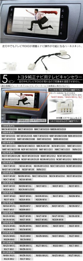 送料無料 テレビキット トヨタ 純正ナビ 走行中テレビが見れる Dvd ナビ操作 テレビキャンセラー ナビキャンセラー Tv の通販はau Pay マーケット クロスリンク