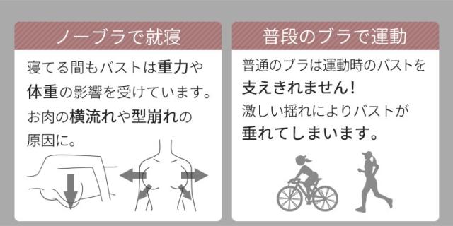 ノーブラで就寝 普段のブラで運動