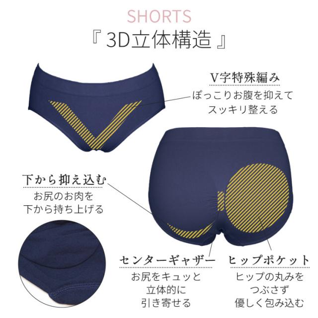 ショーツ 3D立体構造