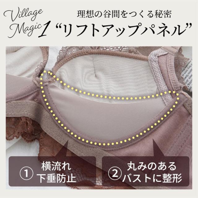 理想の谷間を作る秘密 リフトアップパネル