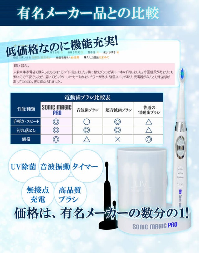 低価格なのに機能充実