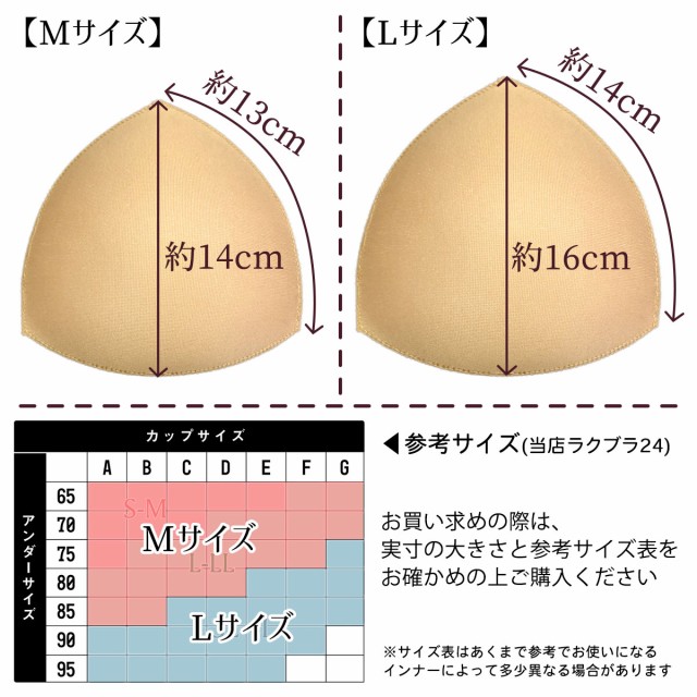 サイズと参考サイズ