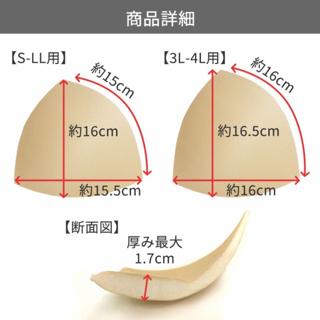 商品詳細