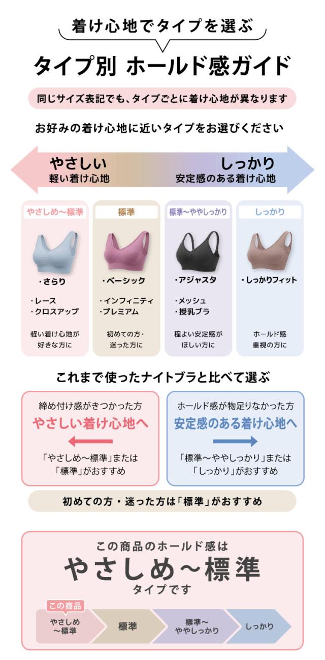 ラクブラ24のタイプ別ホールド感と着け心地の選び方ガイド