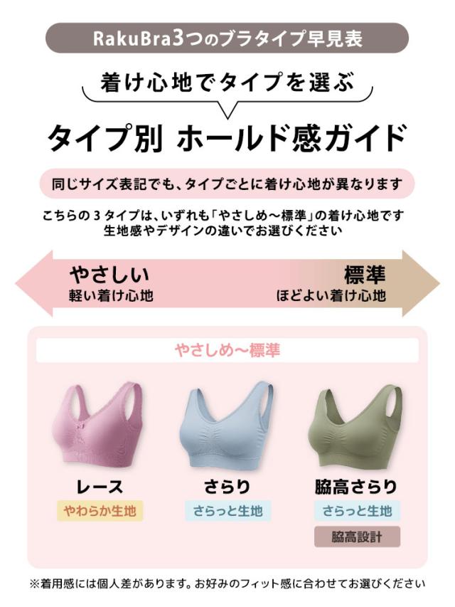 レース・さらり・脇高さらりのホールド感比較ガイド