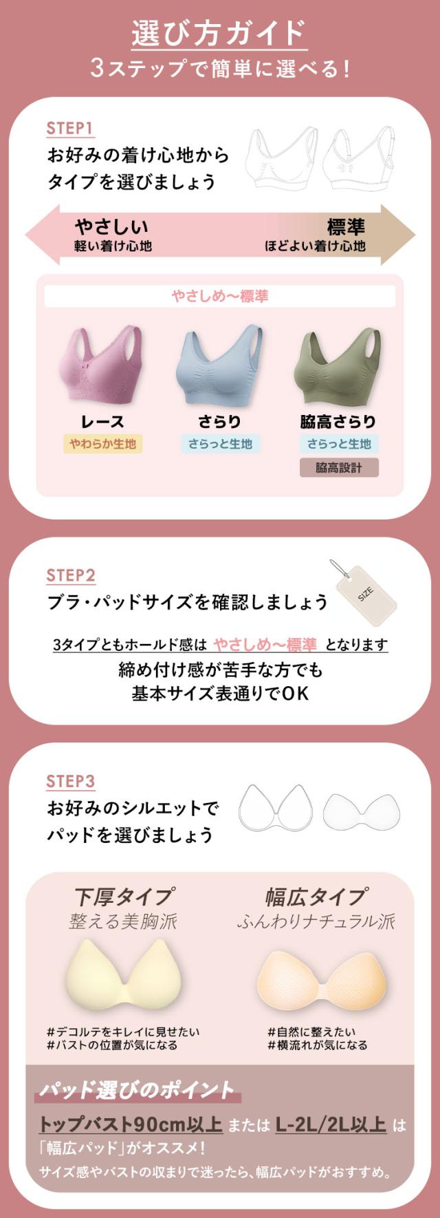 ブラタイプ・サイズ・パッドを選ぶ3ステップガイド