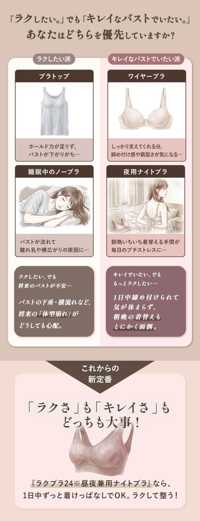 ブラトップやワイヤーブラとナイトブラの比較